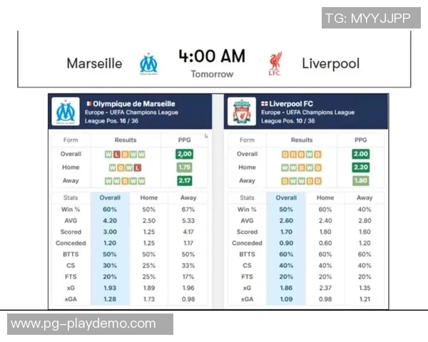 欧冠激战本菲卡与利物浦握手言和十佳进球精彩回顾 欧冠激战本菲卡与利物浦握手言和十佳进球精彩回顾