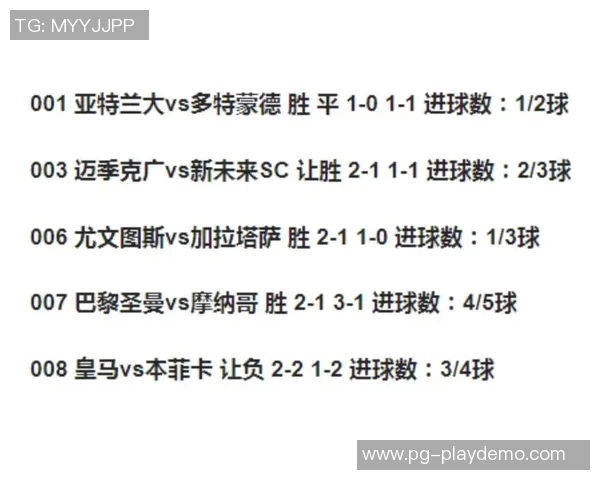 德甲激战:皇马小胜本菲卡全场数据解析引发热议 德甲激战:皇马小胜本菲卡全场数据解析引发热议